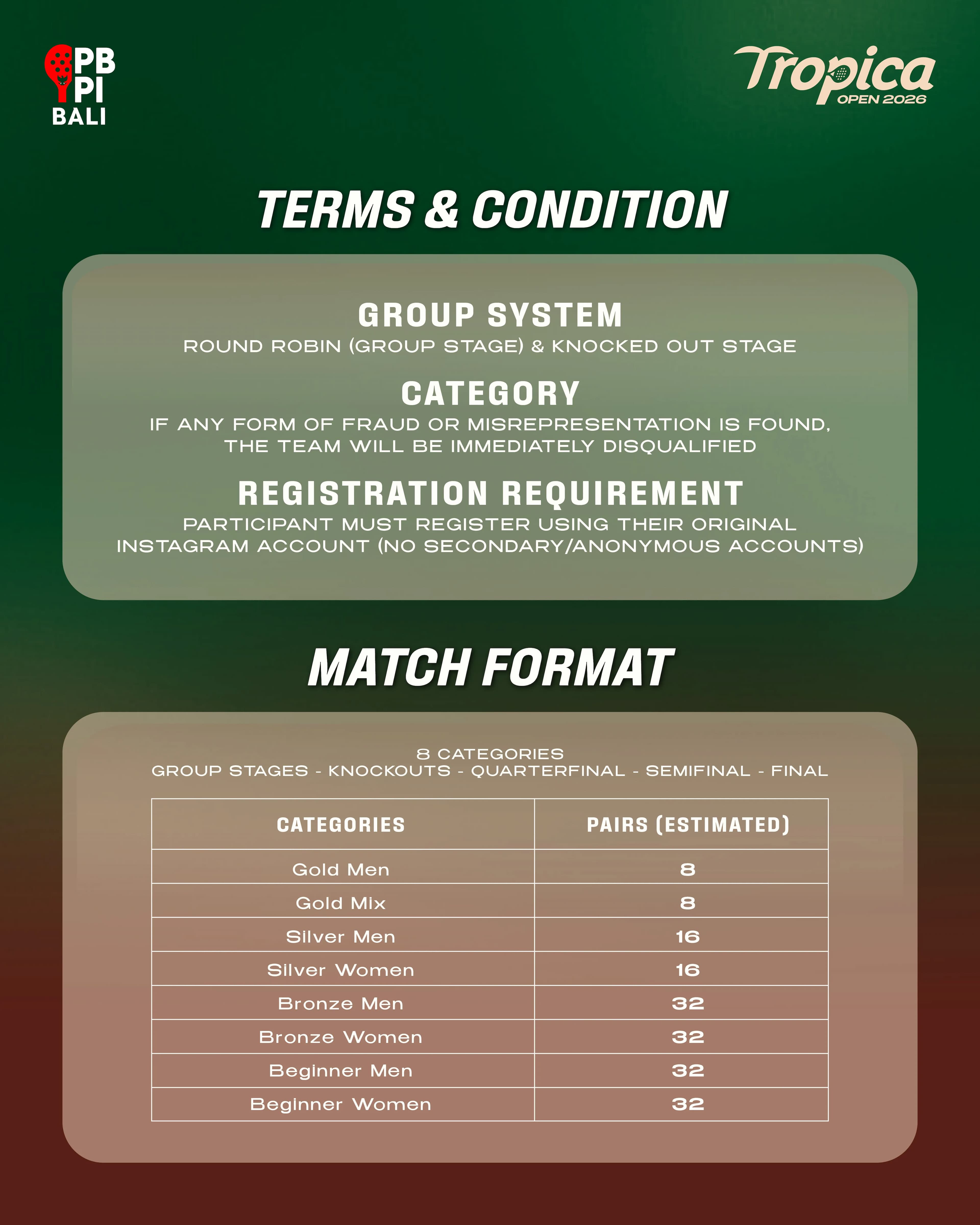 Syarat dan Ketentuan Turnamen