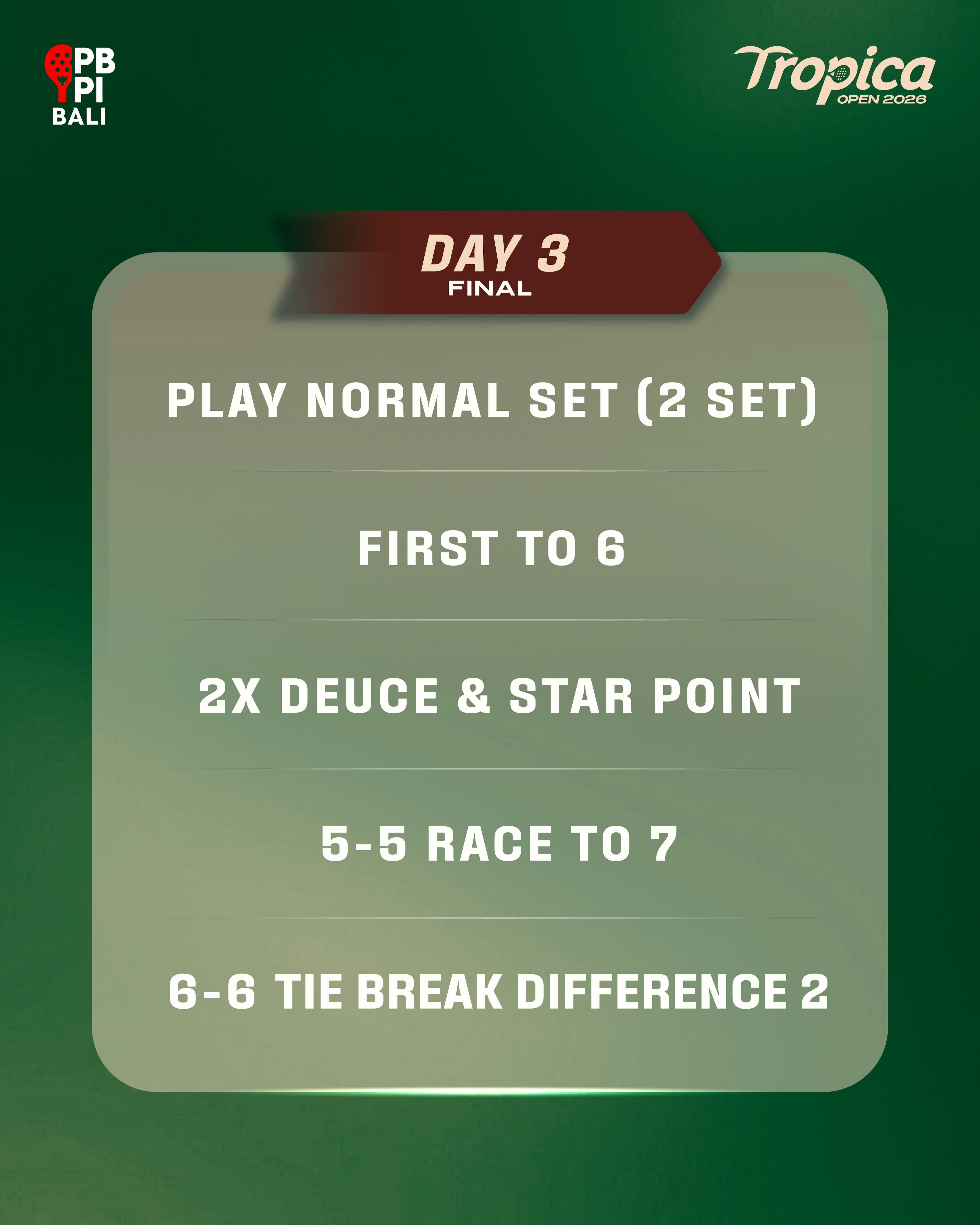 Format Pertandingan Hari 3(B) - Sistem Grand Final
