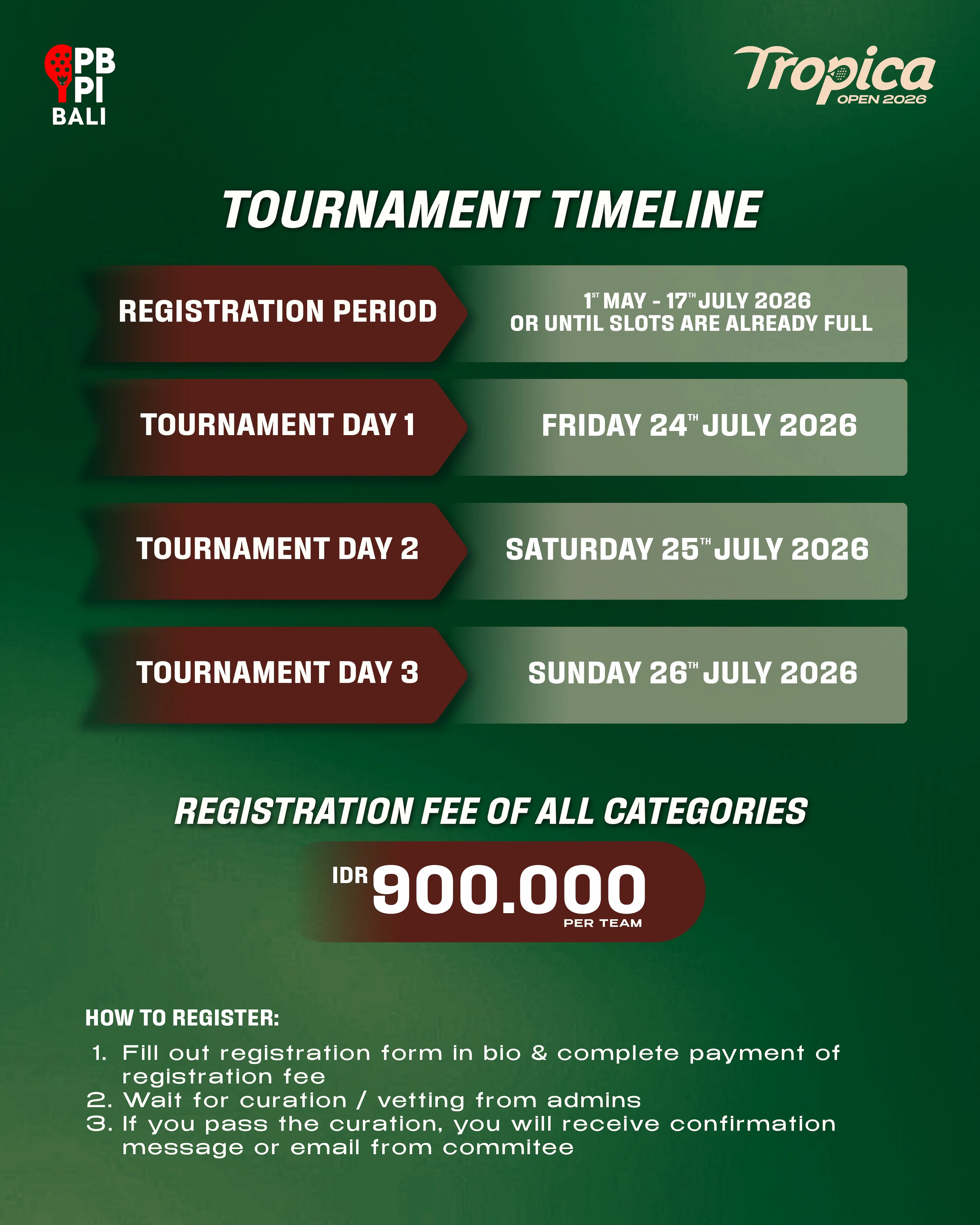 Tournament Timeline & Registration Info